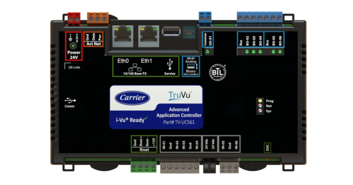 TruVu™ Advanced Application Controller
