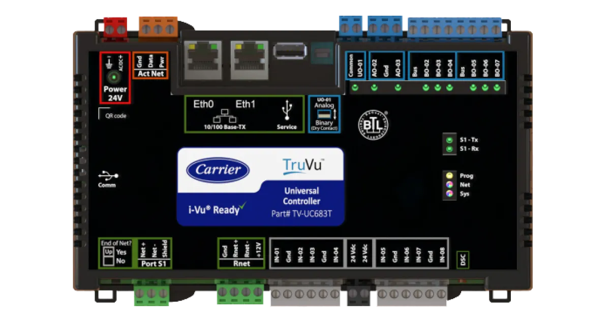 TruVu™ Universal Controller